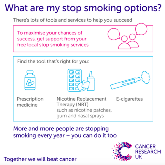 英国癌症研究中心官网将电子烟列为戒烟辅助方式之一
