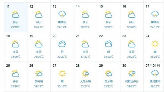 接下来北京的天气（截图来自中国天气网）